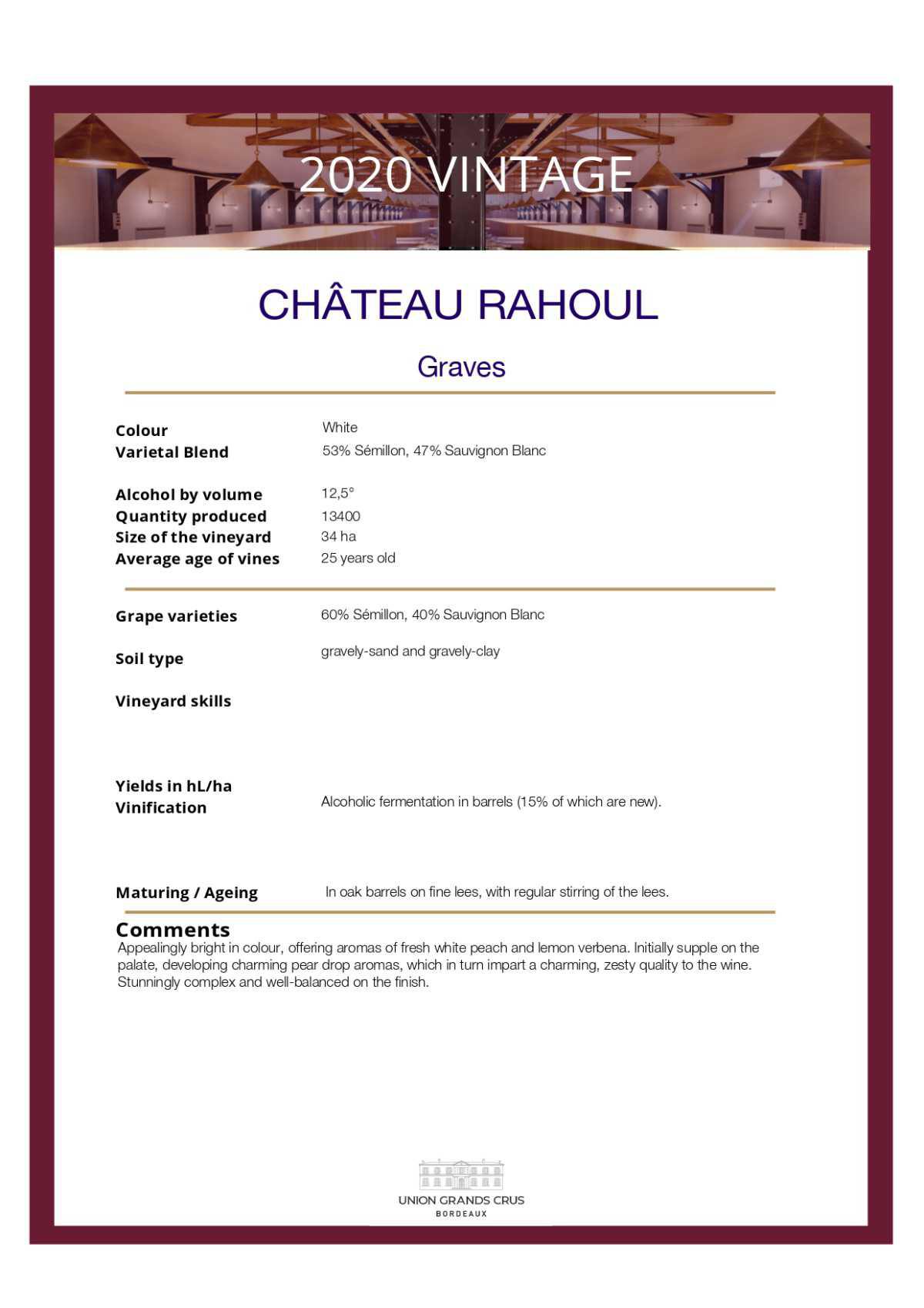 Château Rahoul - White
