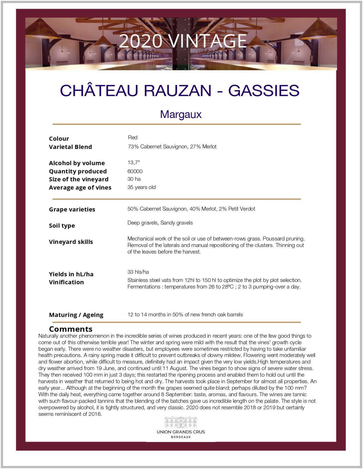 Château Rauzan - Gassies