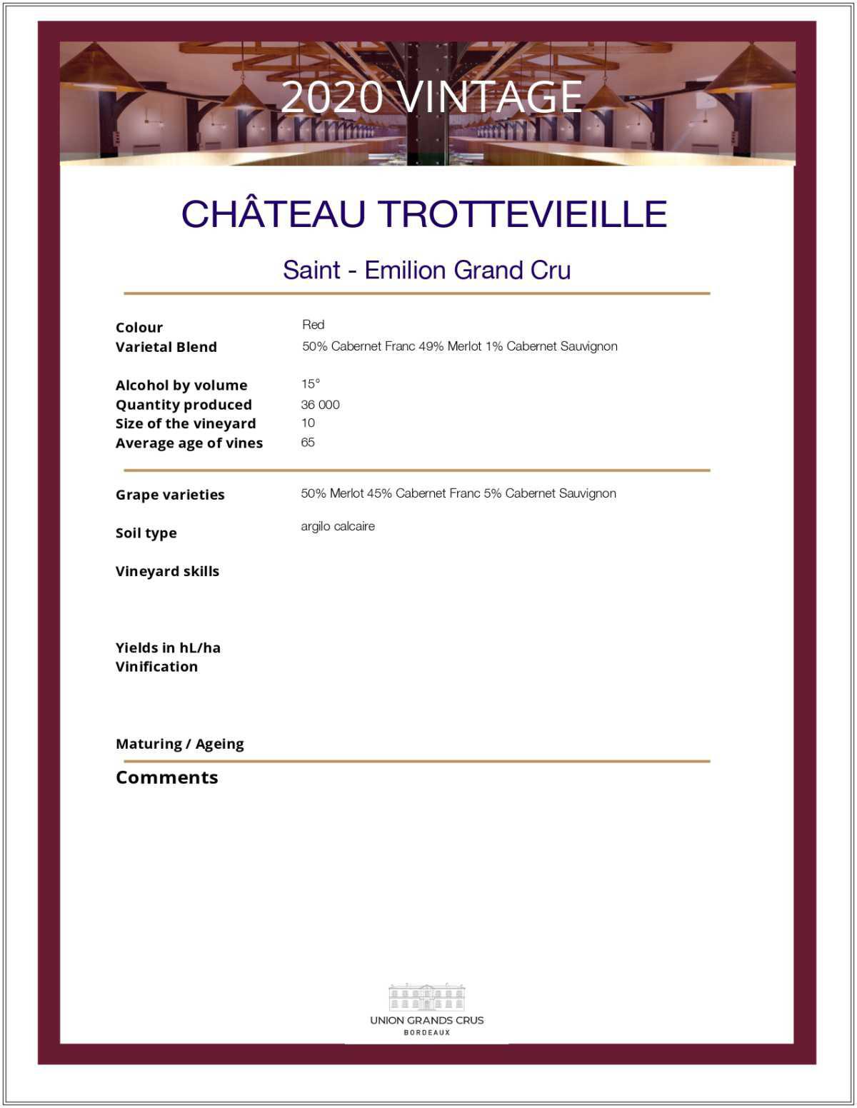 Château TrotteVieille