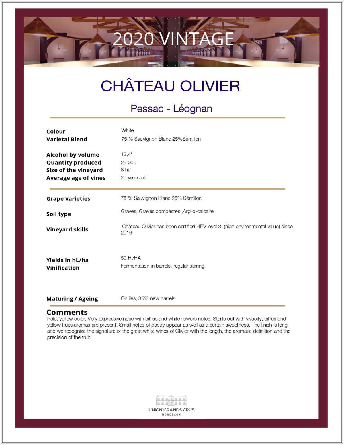 Château Olivier - White