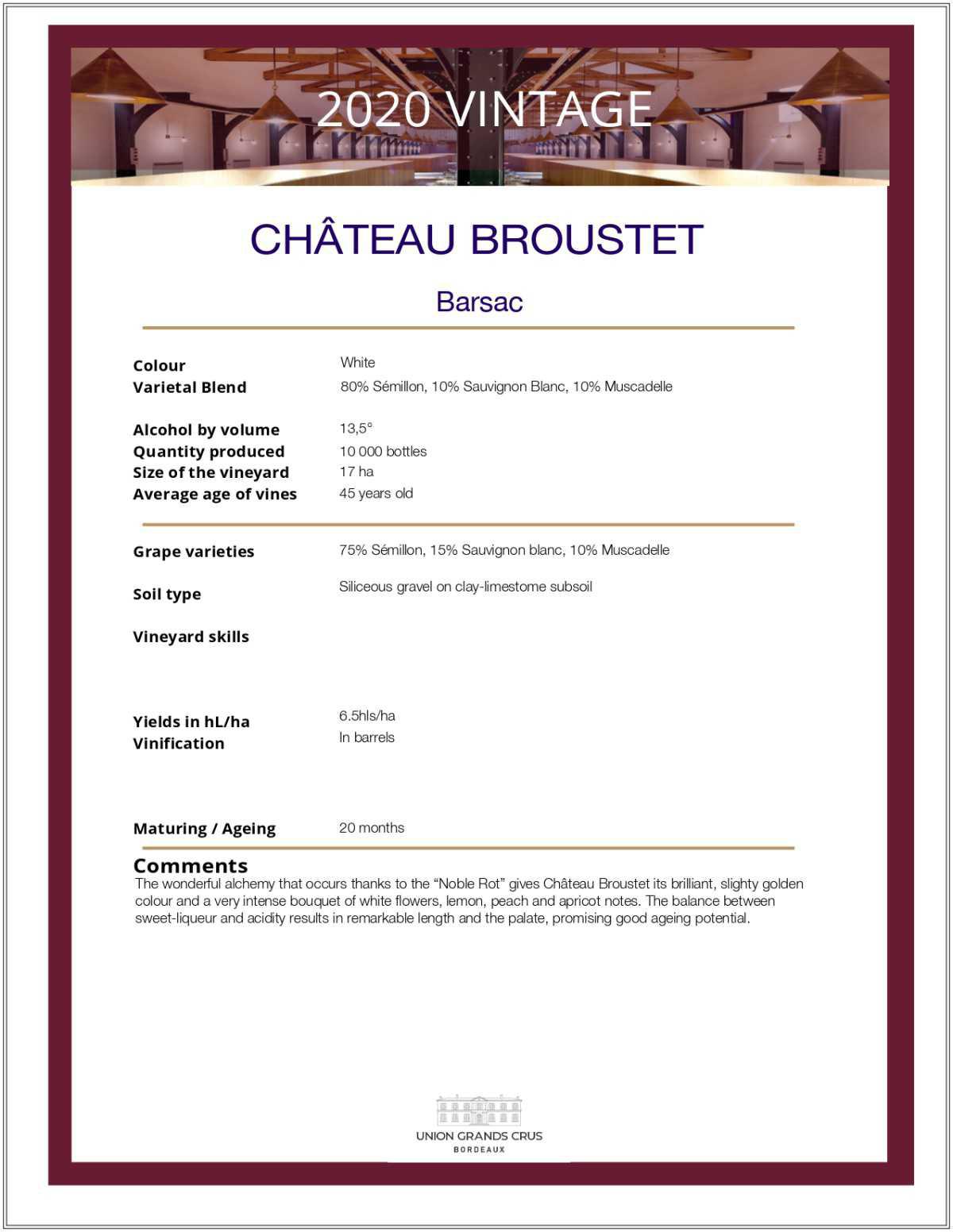 Château Broustet