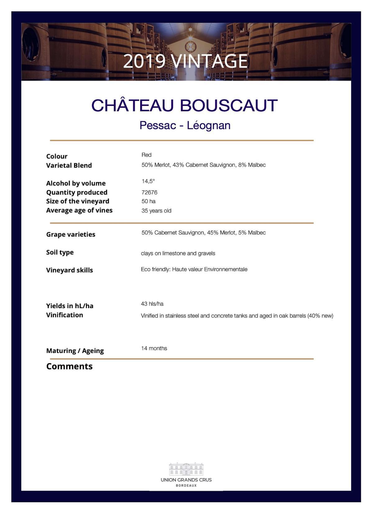 Château Bouscaut - Red