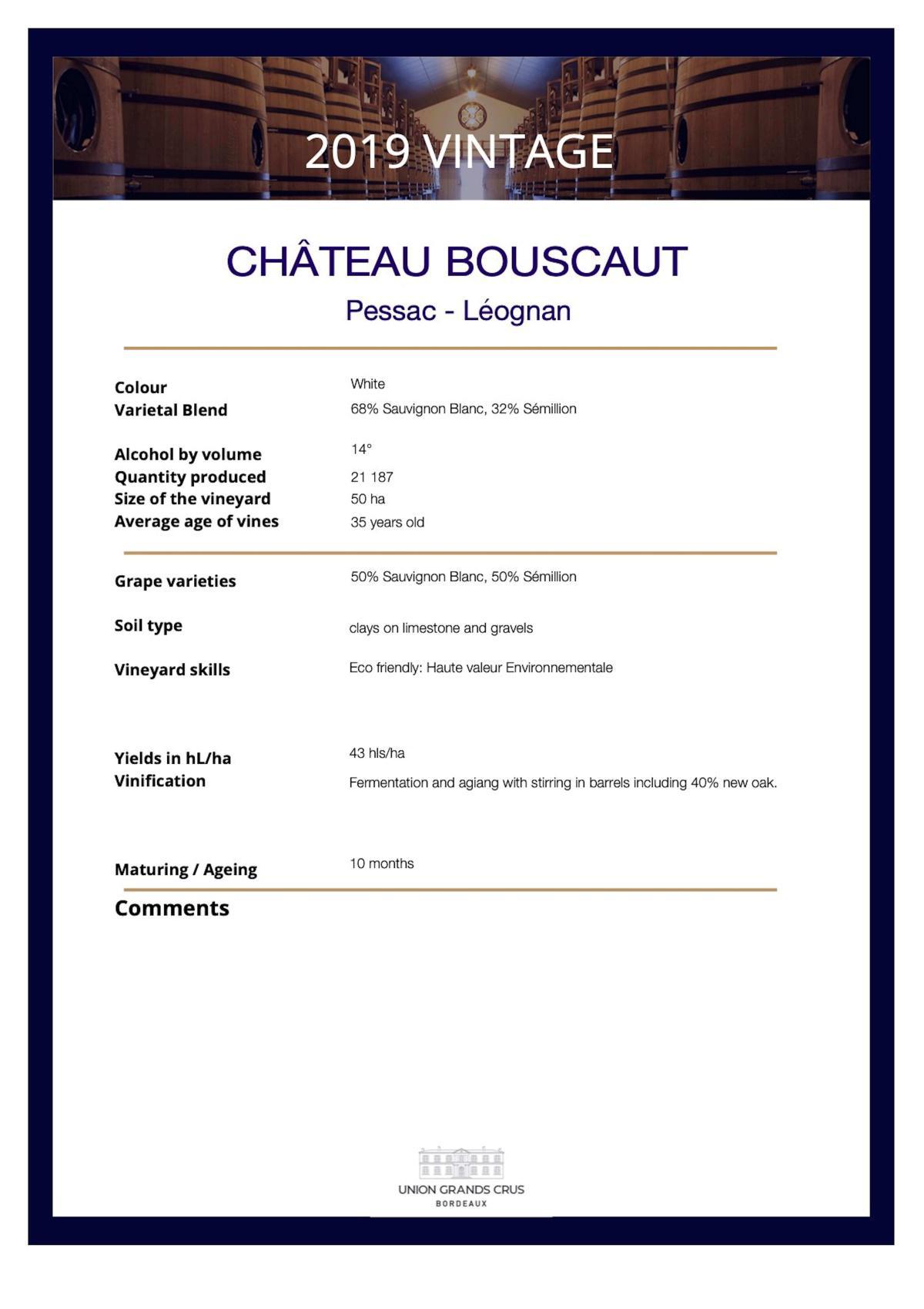 Château Bouscaut - White