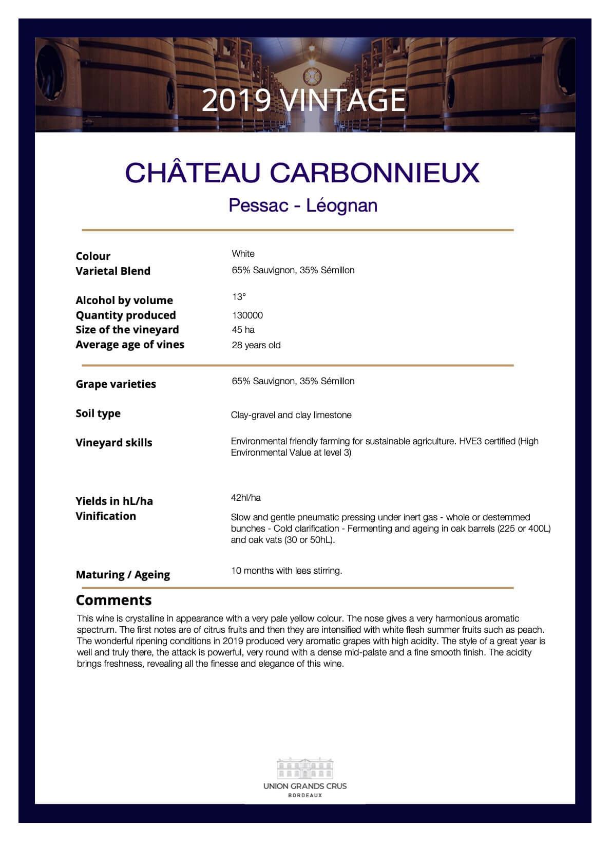 Château Carbonnieux - White