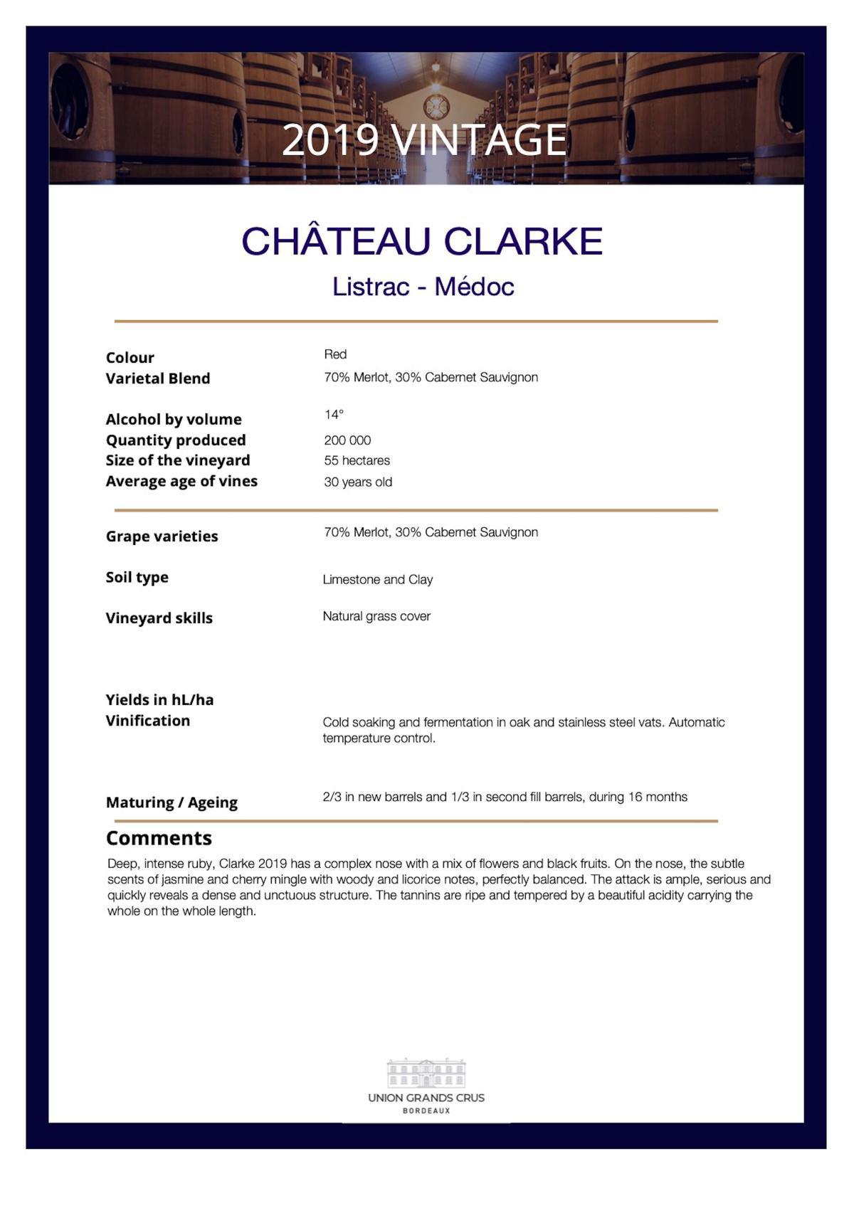 Château Clarke 