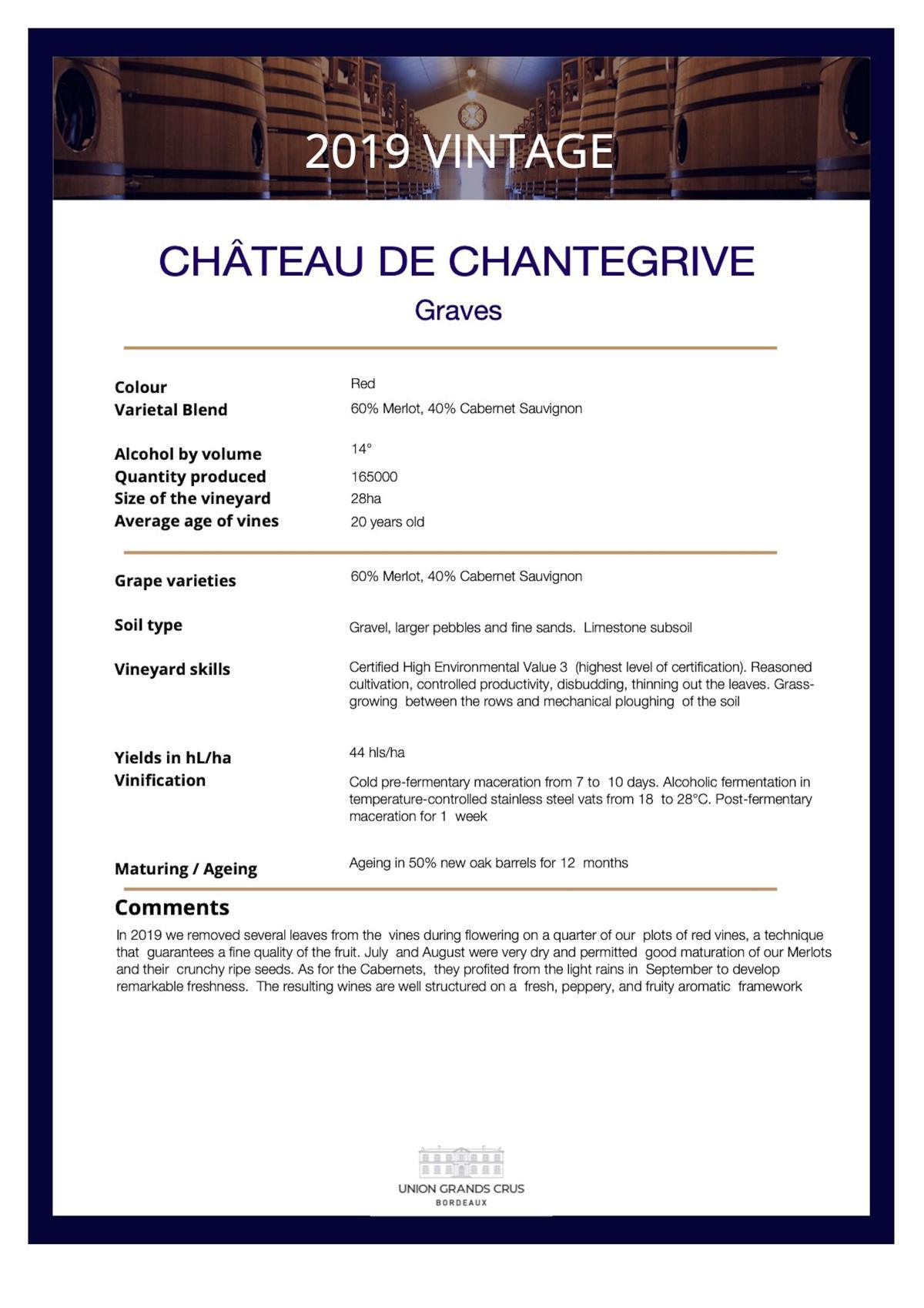 Château de Chantegrive - Red