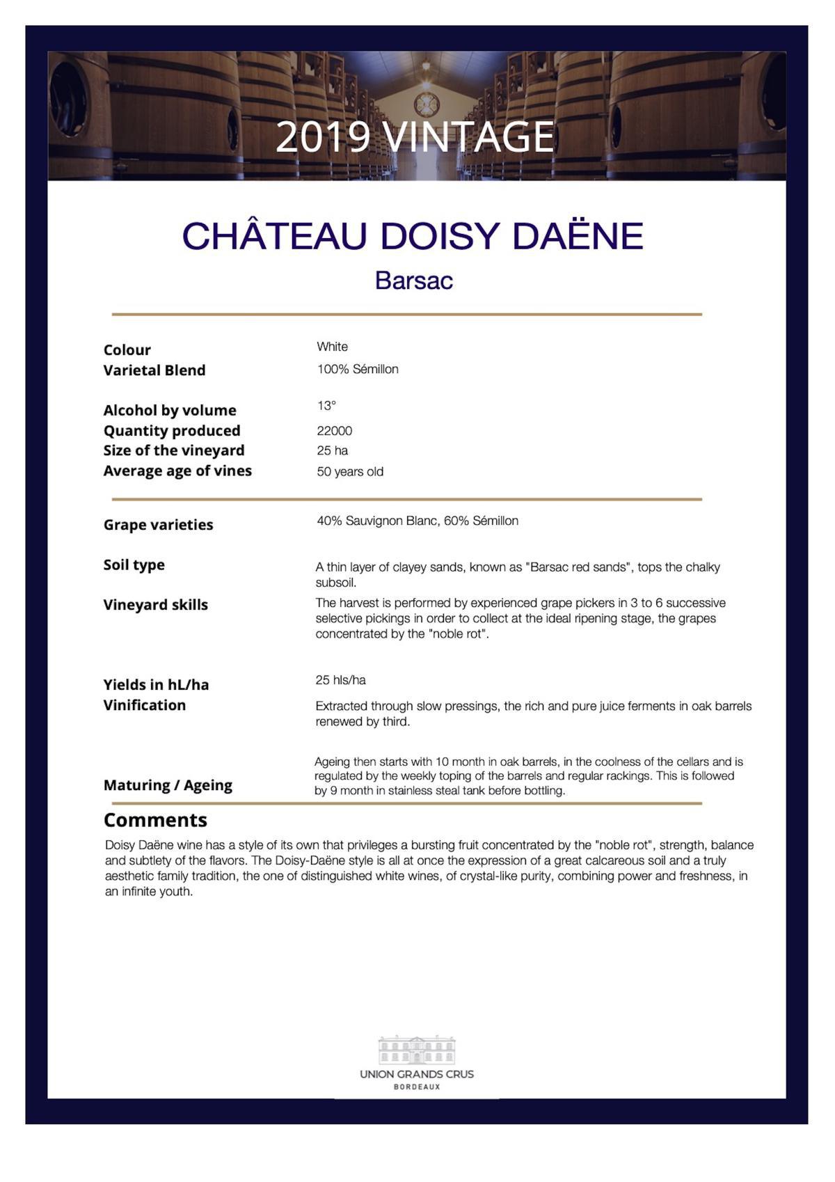Château Doisy Daëne