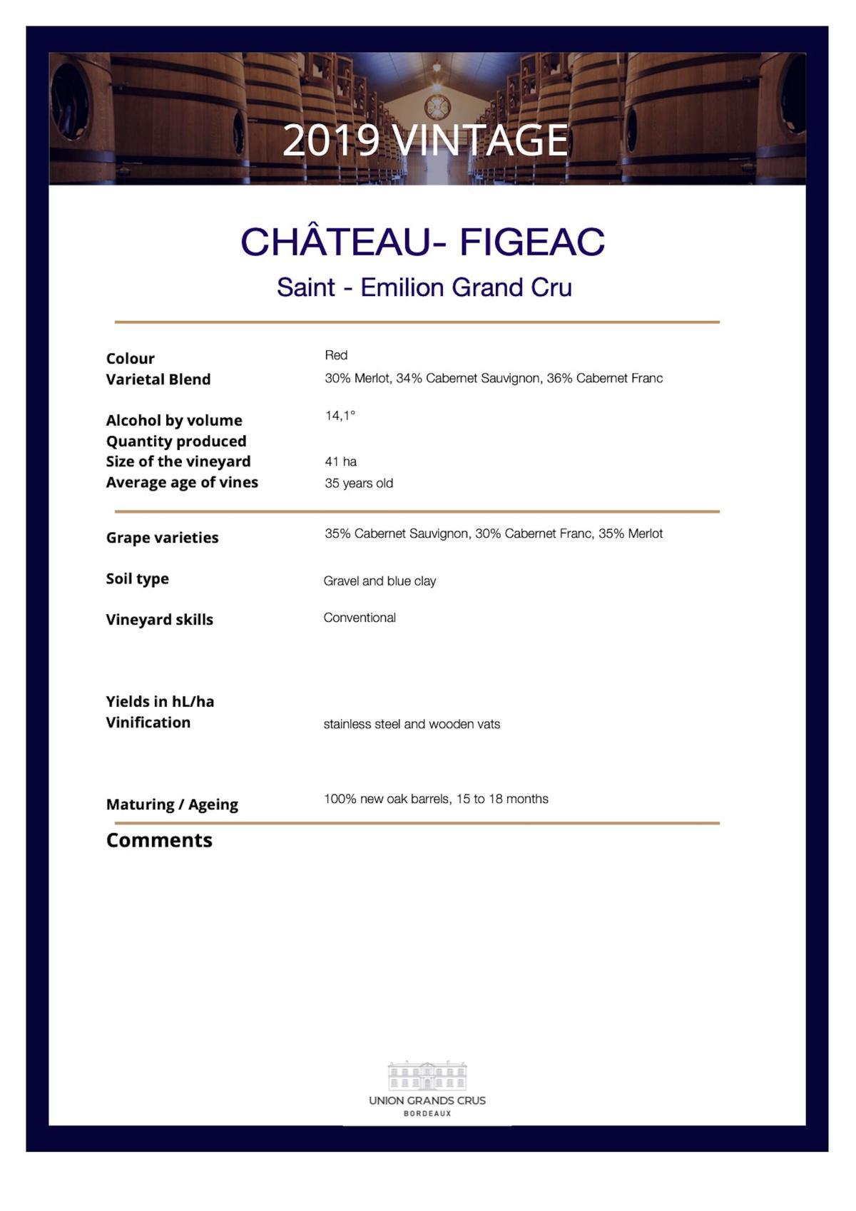 Château-Figeac