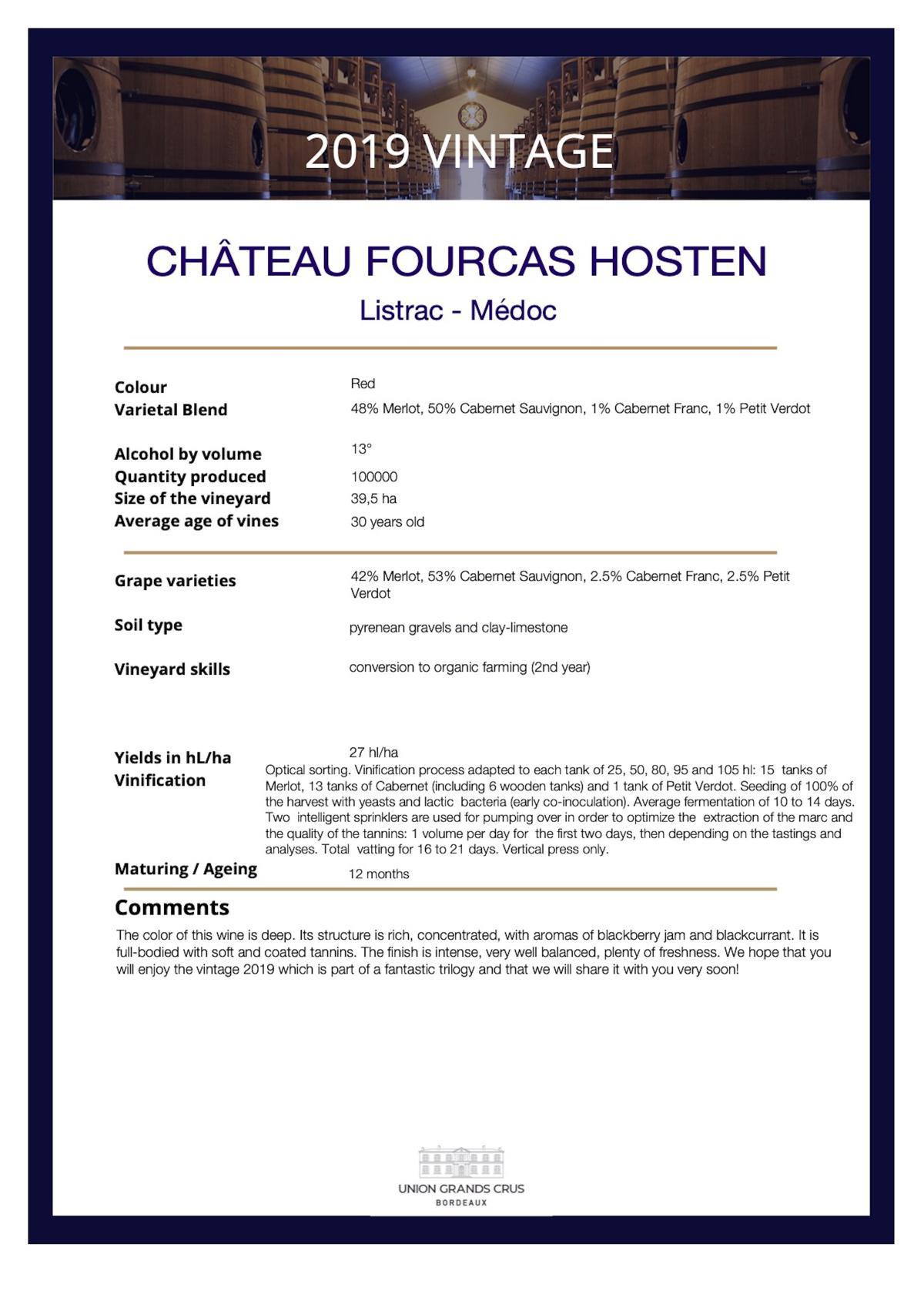 Château Fourcas Hosten
