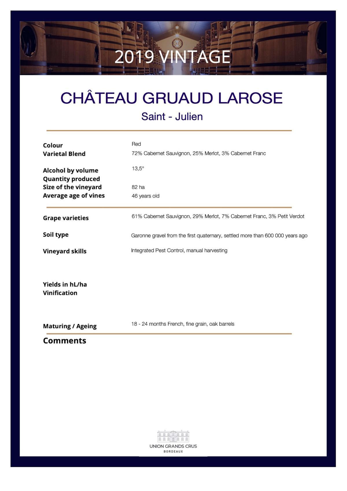 Château Gruaud Larose