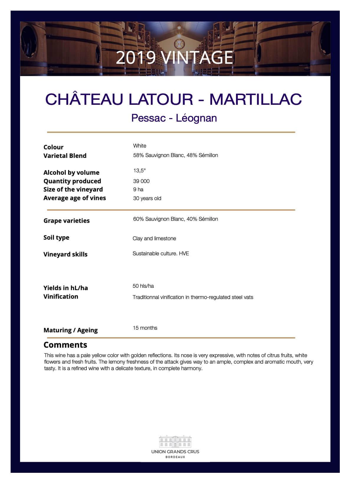 Château Latour - Martillac - White