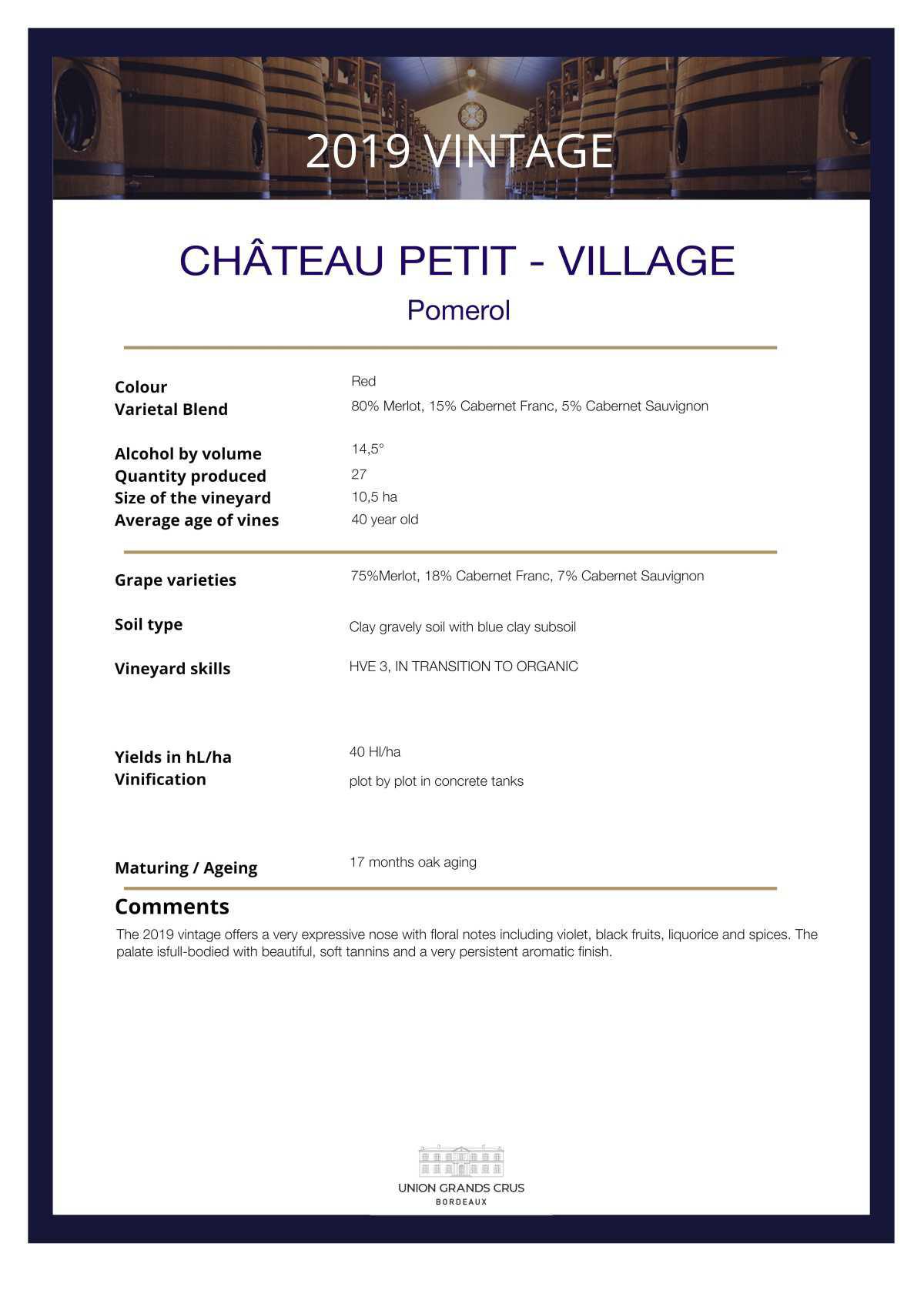 Château Petit - Village