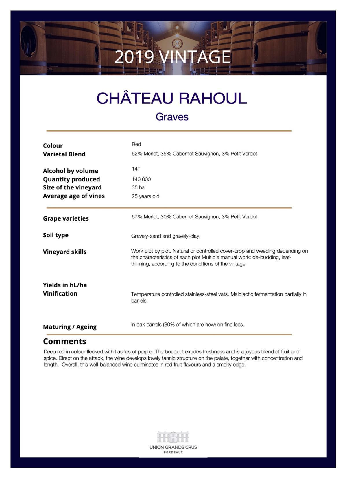Château Rahoul - Red