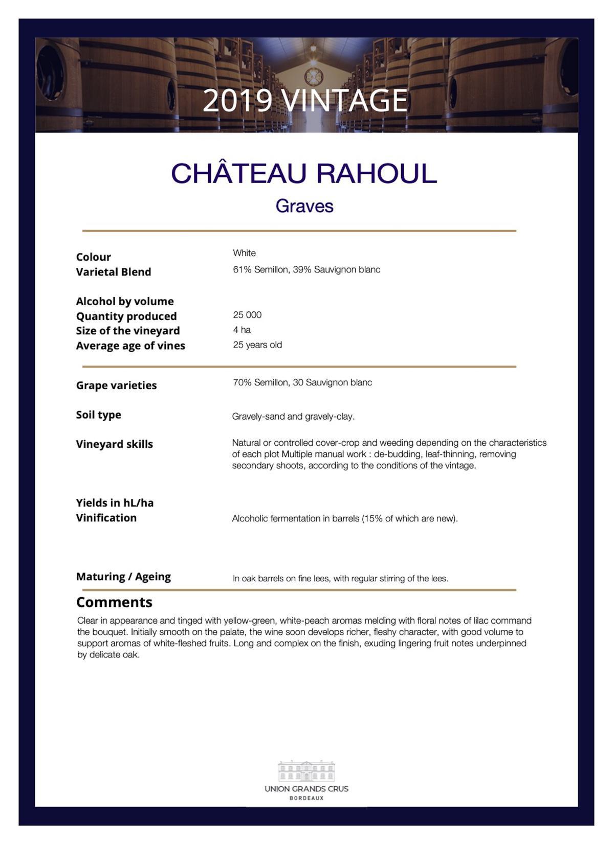 Château Rahoul - White