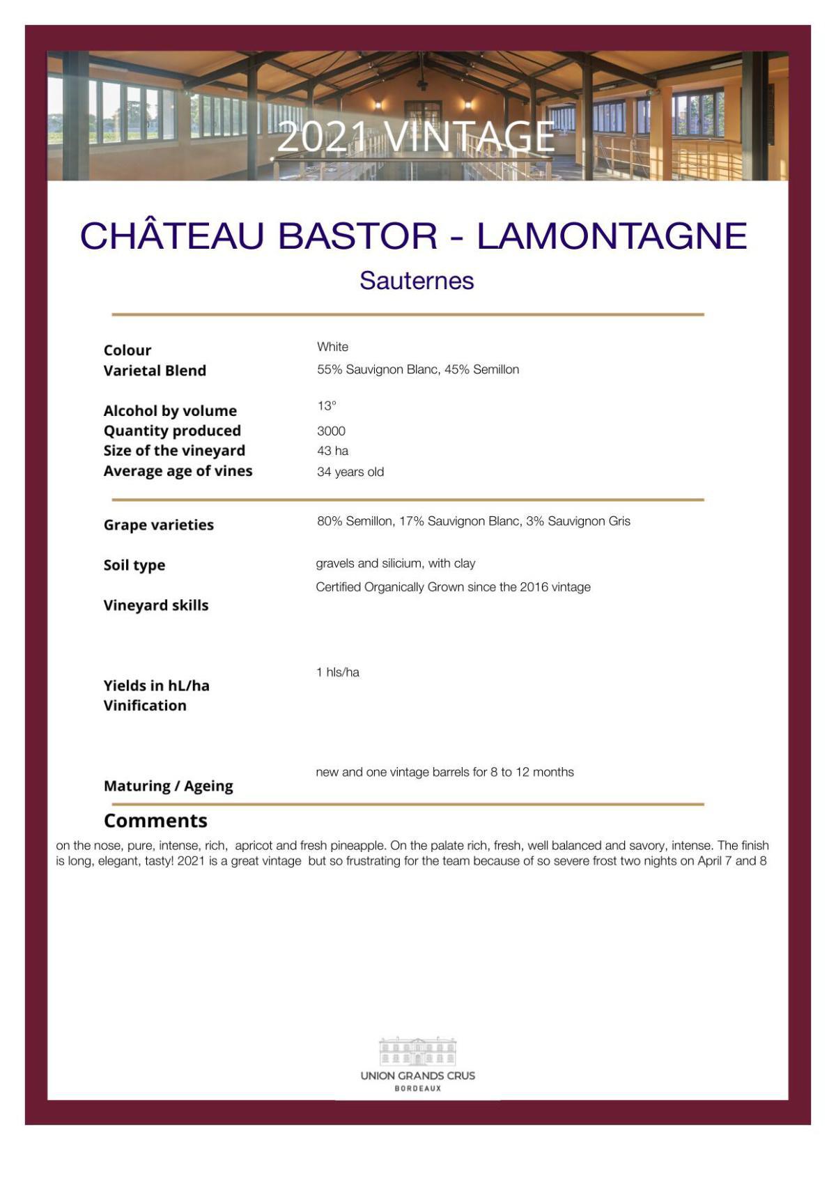 Château Bastor - Lamontagne