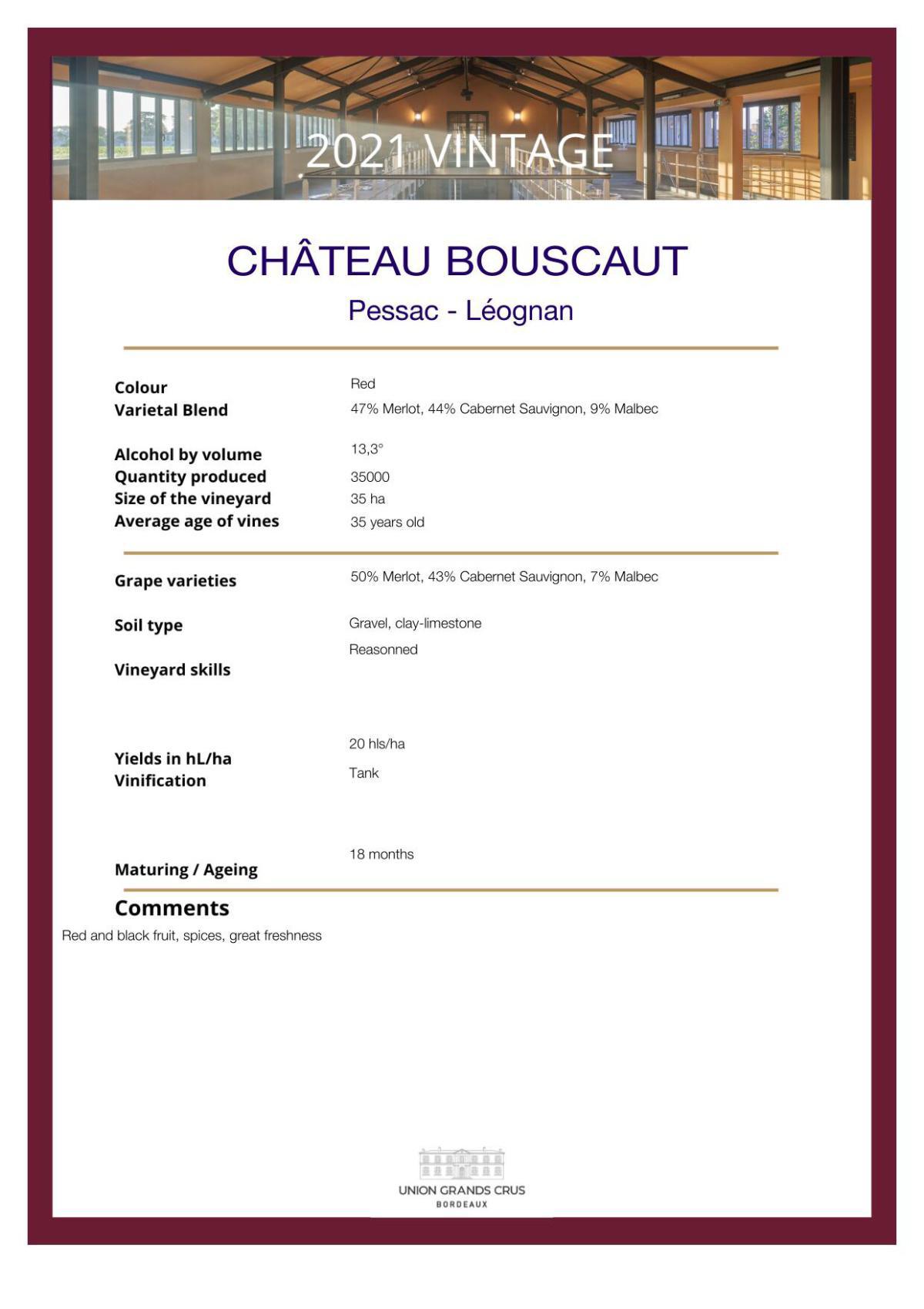 Château Bouscaut - Red
