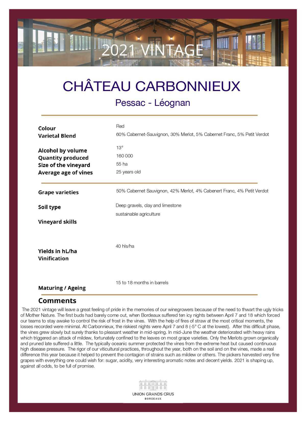 Château Carbonnieux - Red