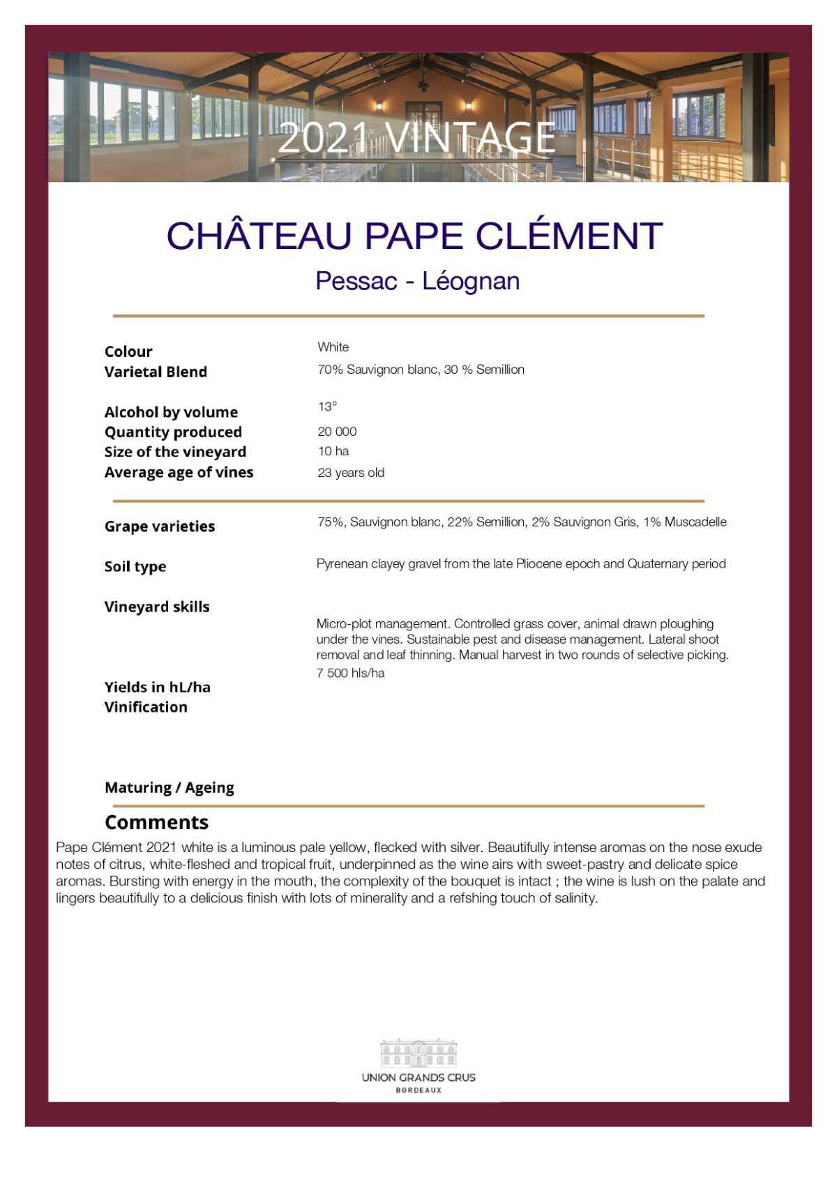 Château Pape Clément - White