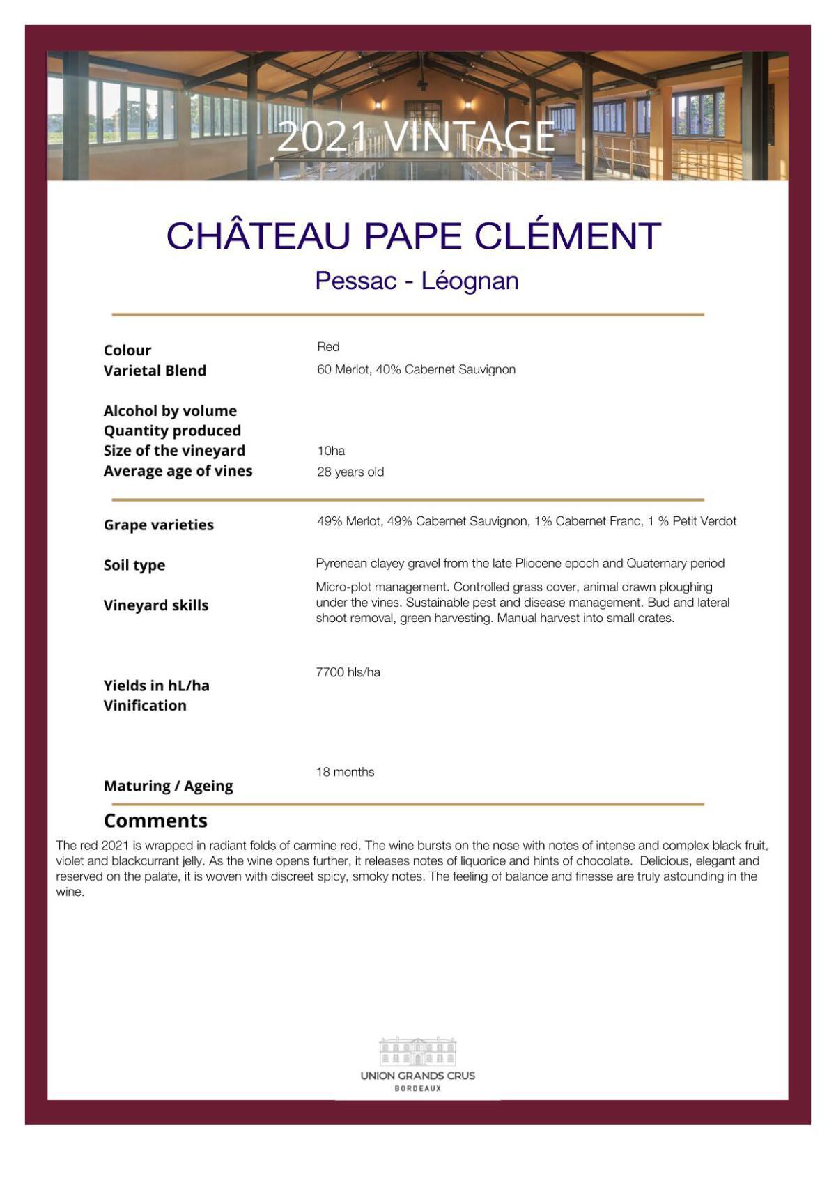 Château Pape Clément - Red