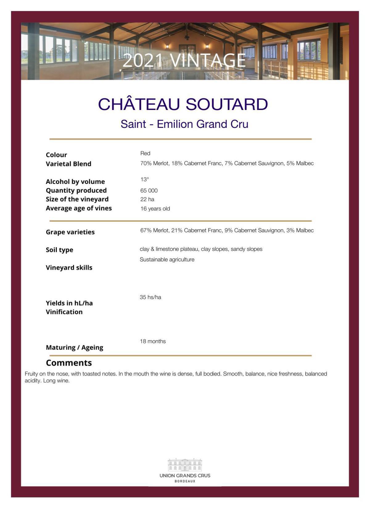 Château Soutard