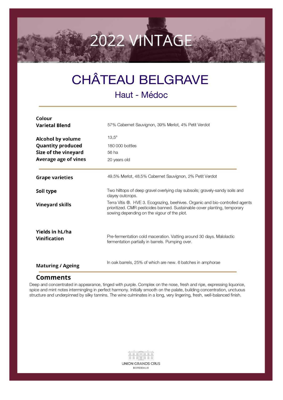  Château Belgrave