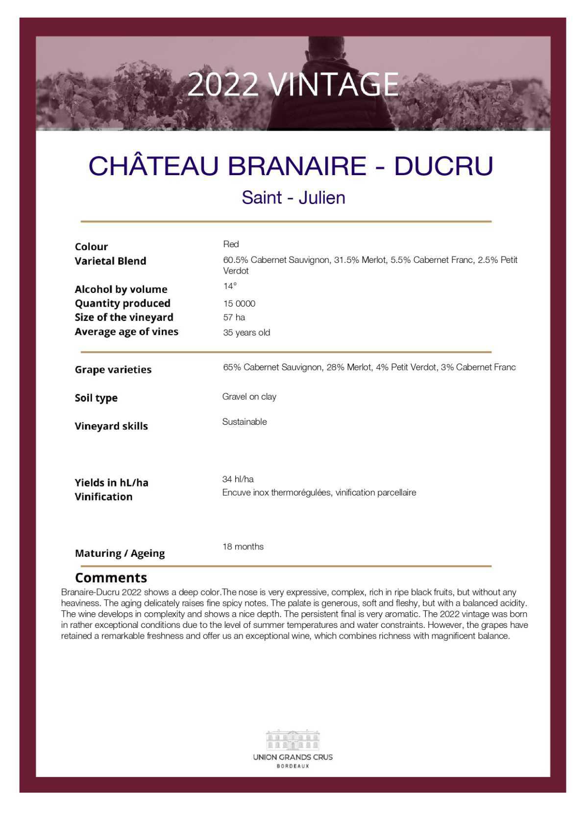  Château Branaire - Ducru 