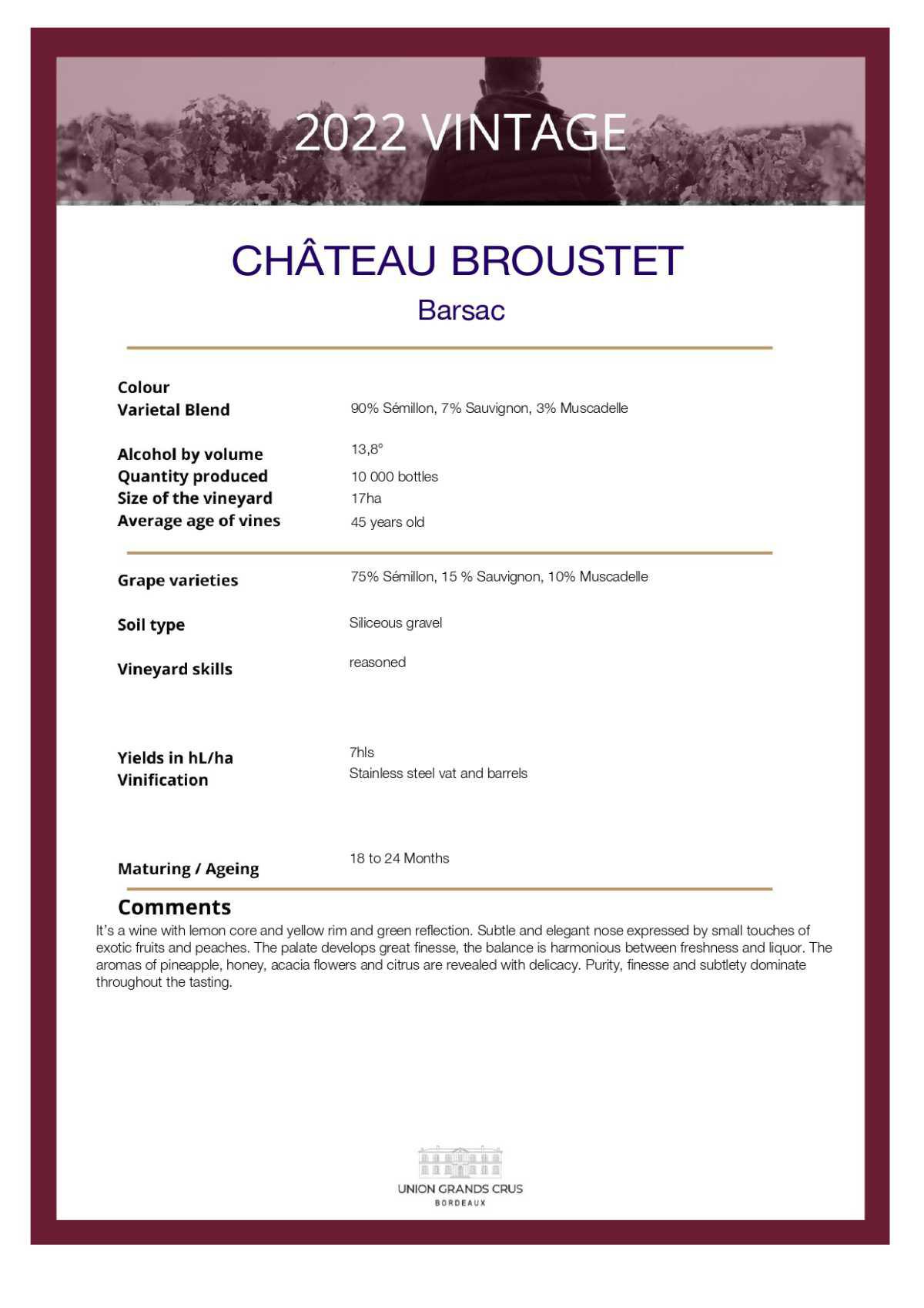 Château Broustet