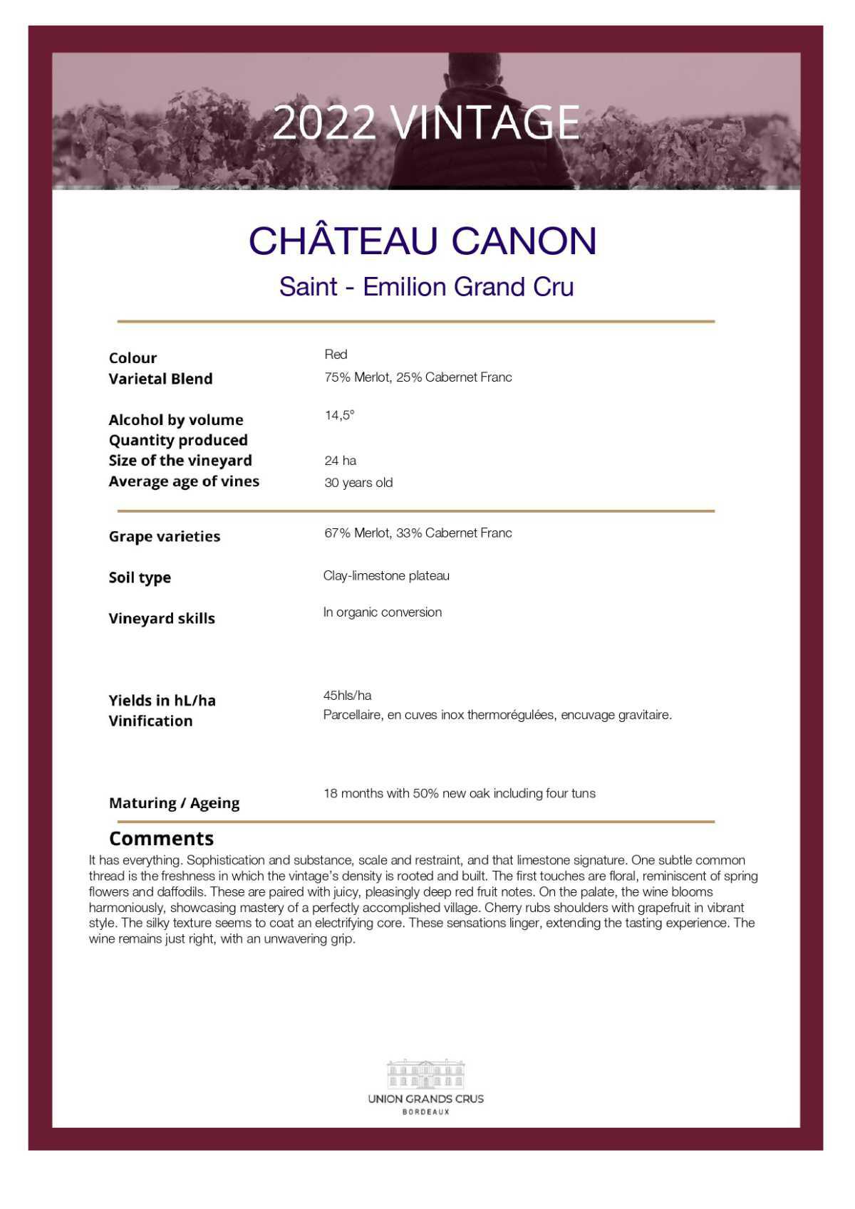  Château Canon