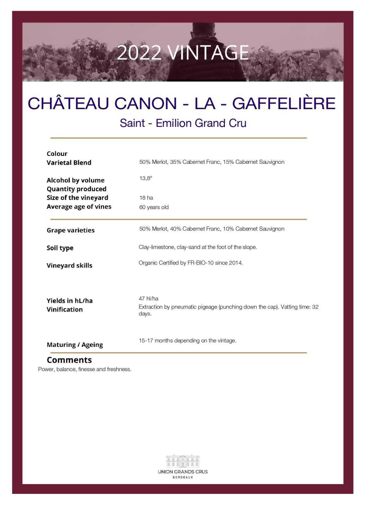  Château Canon - La - Gaffelière