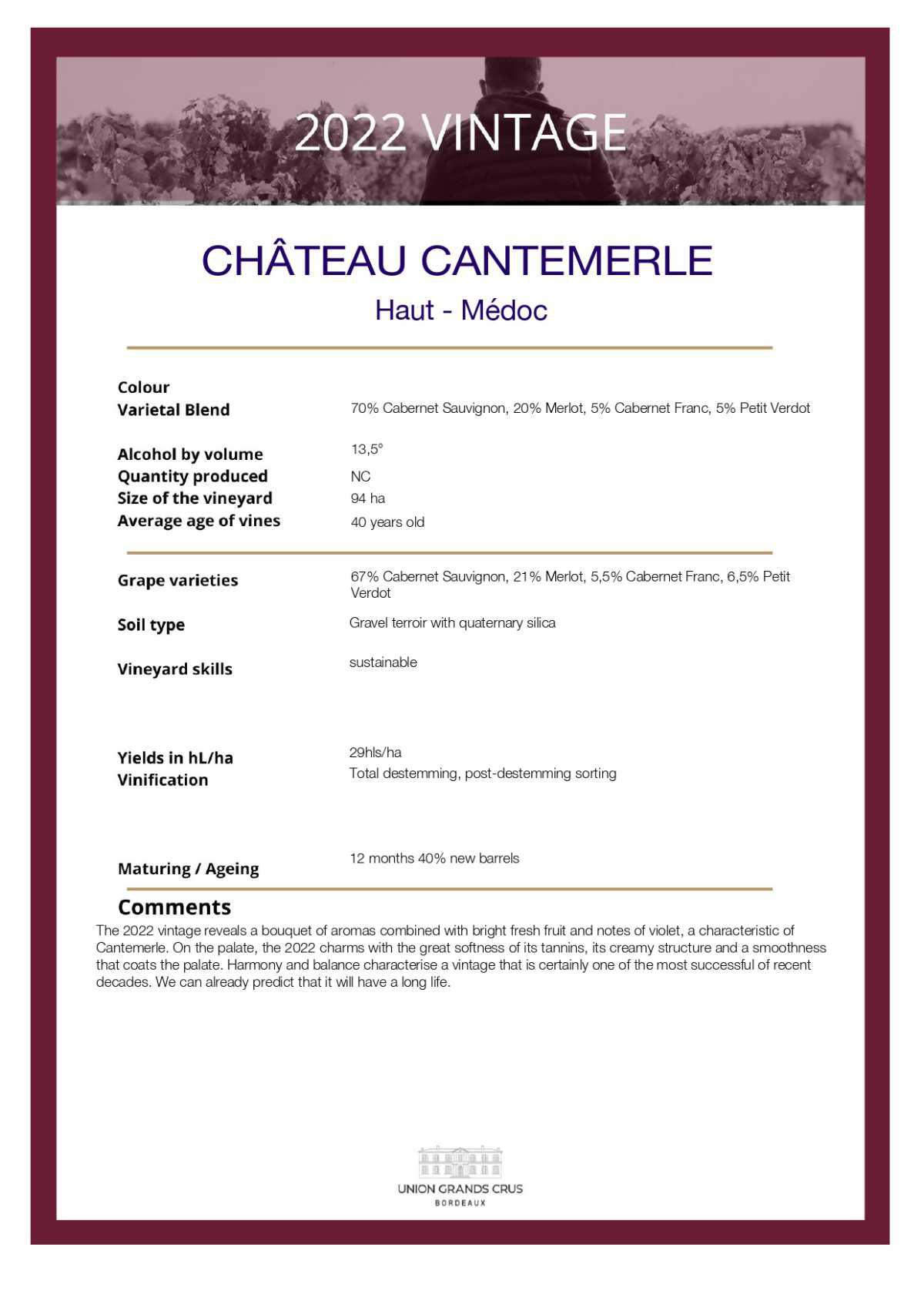  Château Cantemerle