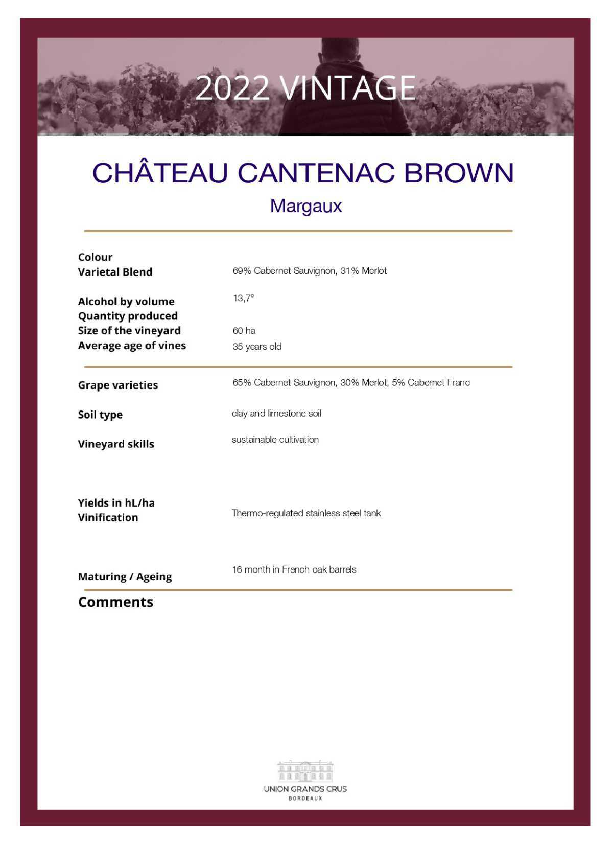  Château Cantenac Brown