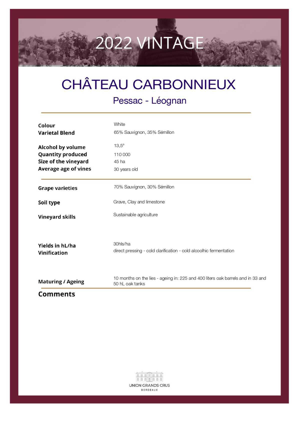  Château Carbonnieux - White
