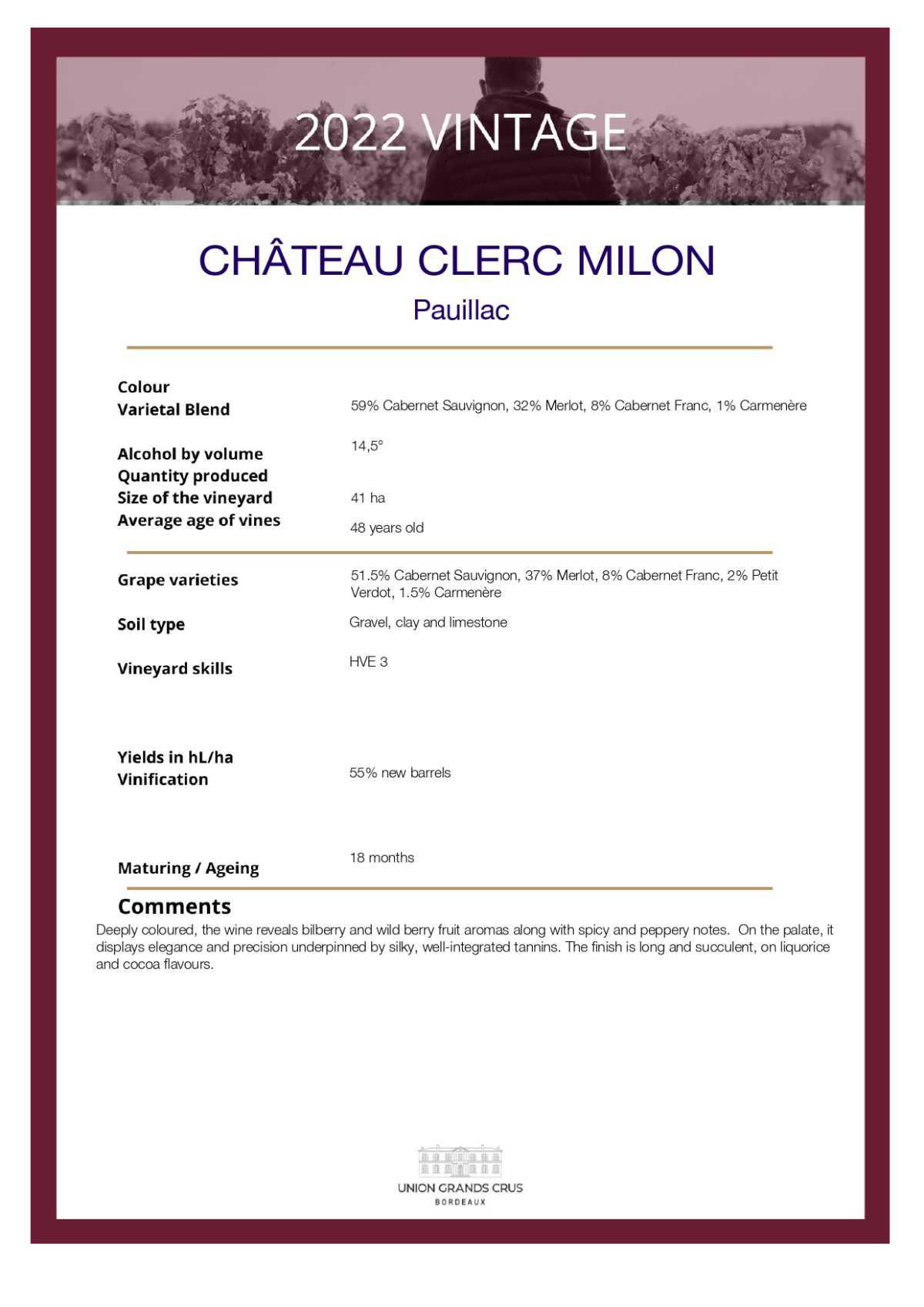  Château Clerc Milon