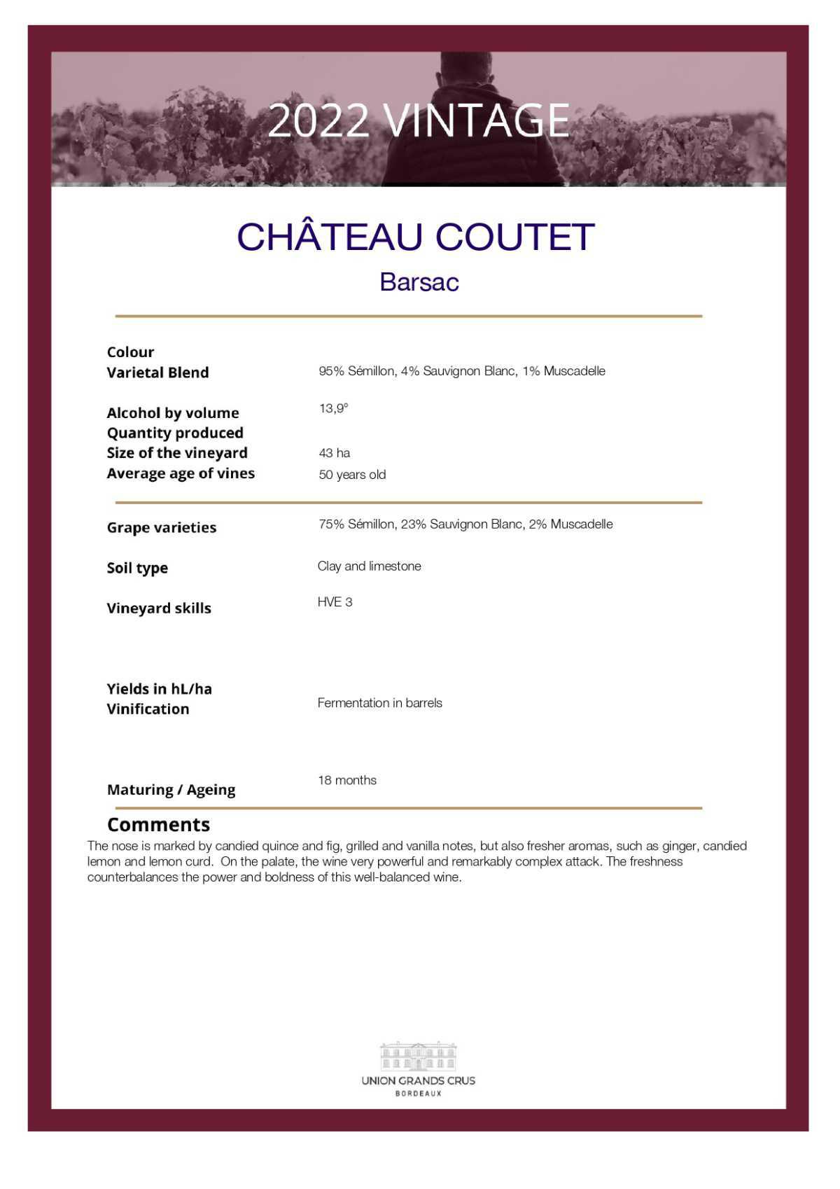  Château Coutet