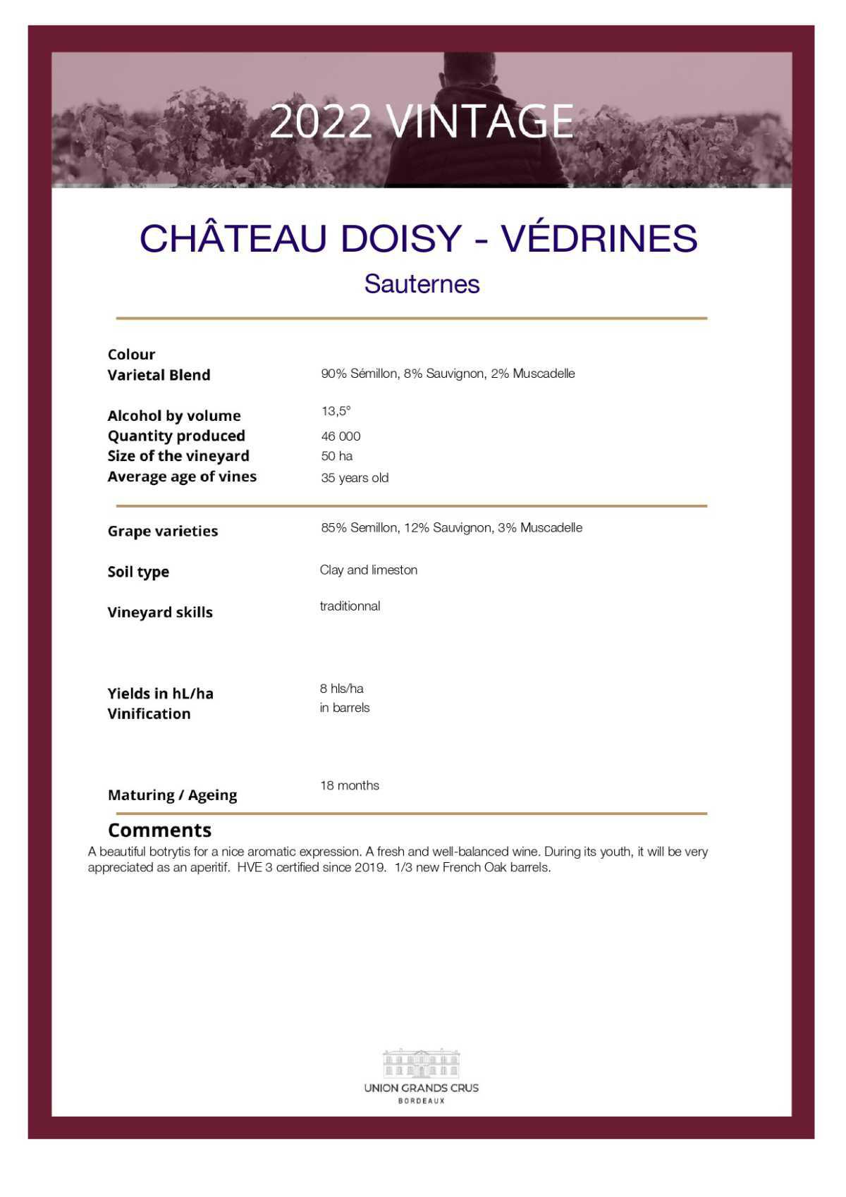  Château Doisy-Védrines