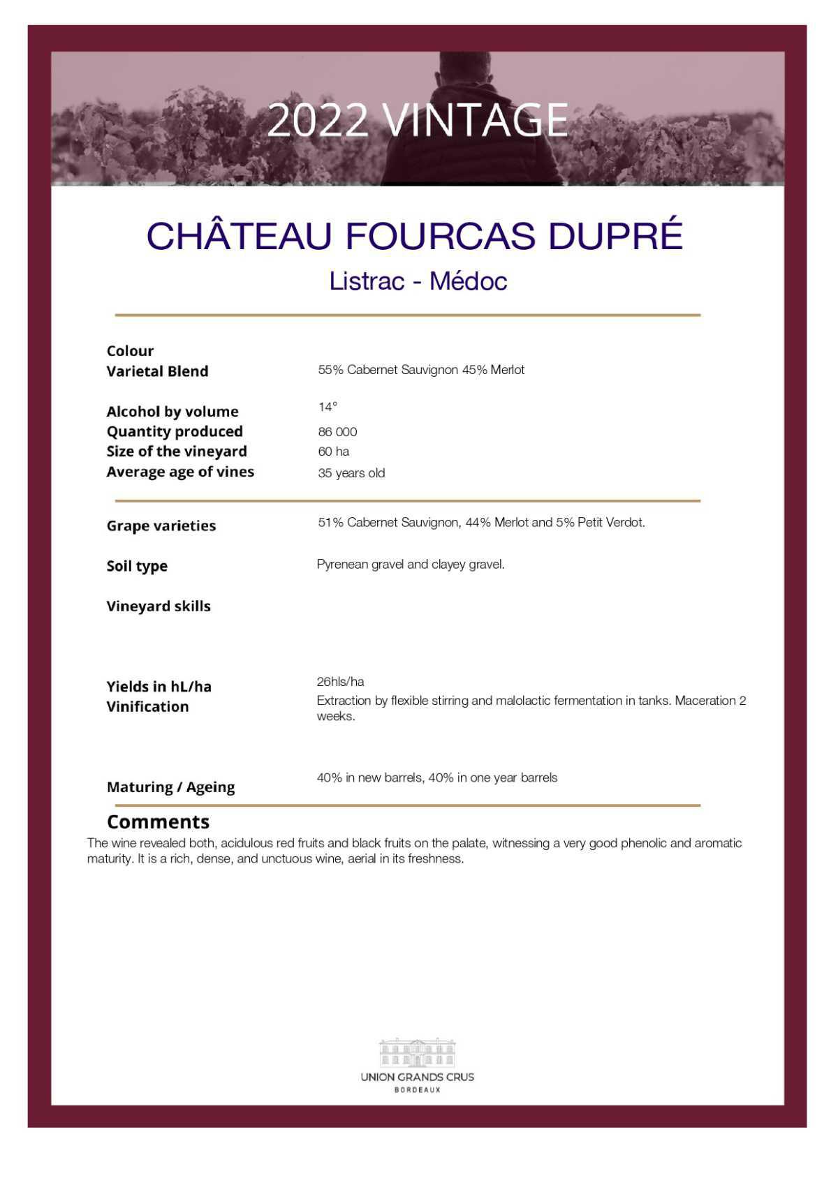  Château Fourcas Dupré