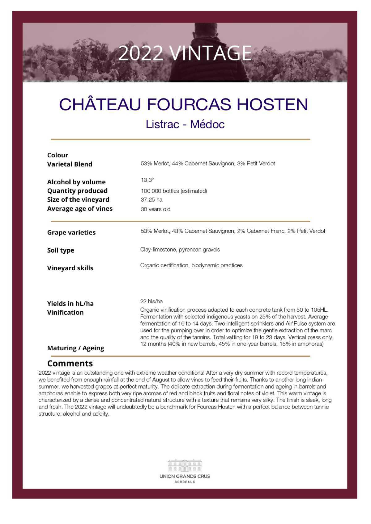  Château Fourcas Hosten