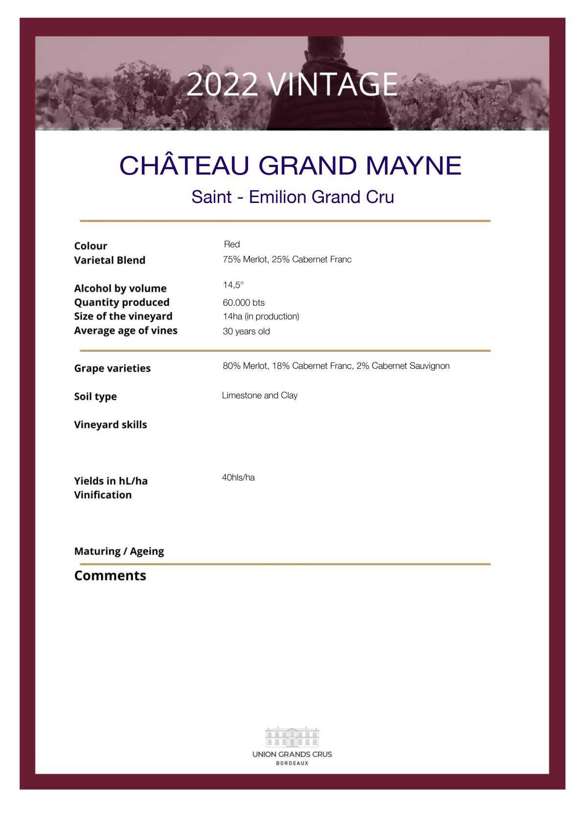  Château Grand Mayne