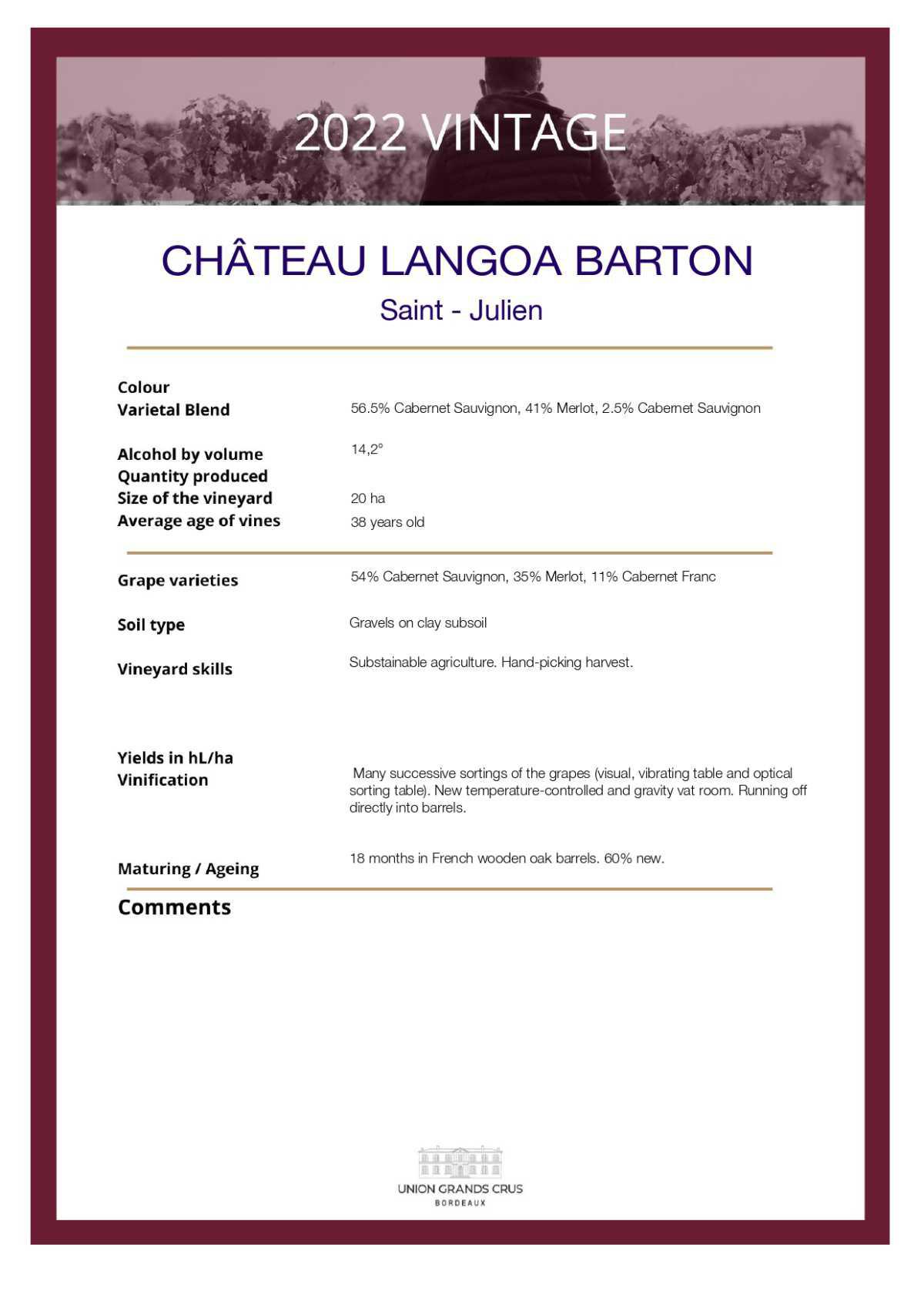 Château Langoa Barton