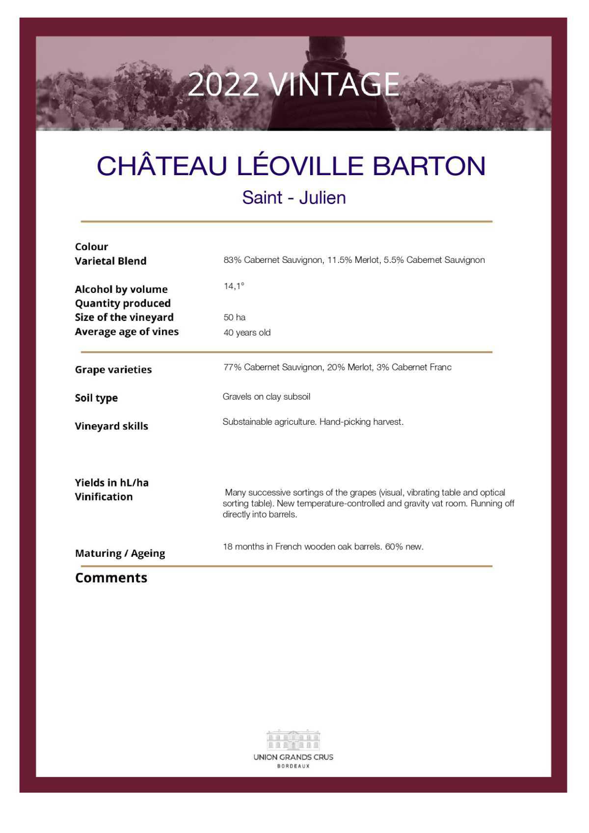  Château Léoville Barton