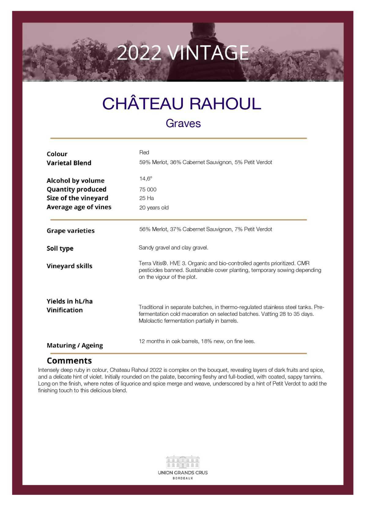 Château Rahoul - Red