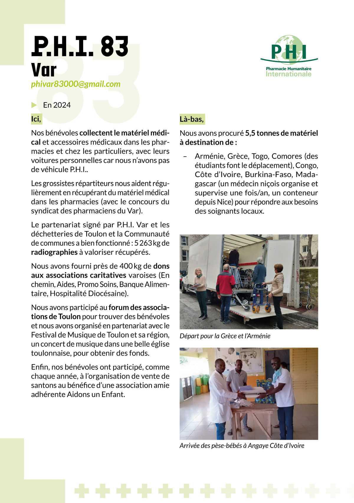 P.H.I. Var ( 83) P.H.I. Var ( 83)