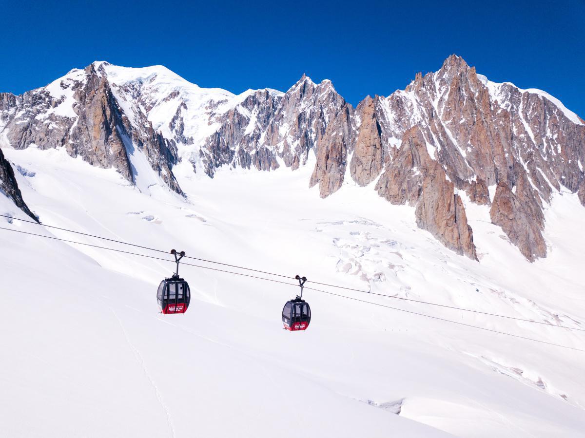 Panoramic Mont-Blanc Panoramic Mont-Blanc
