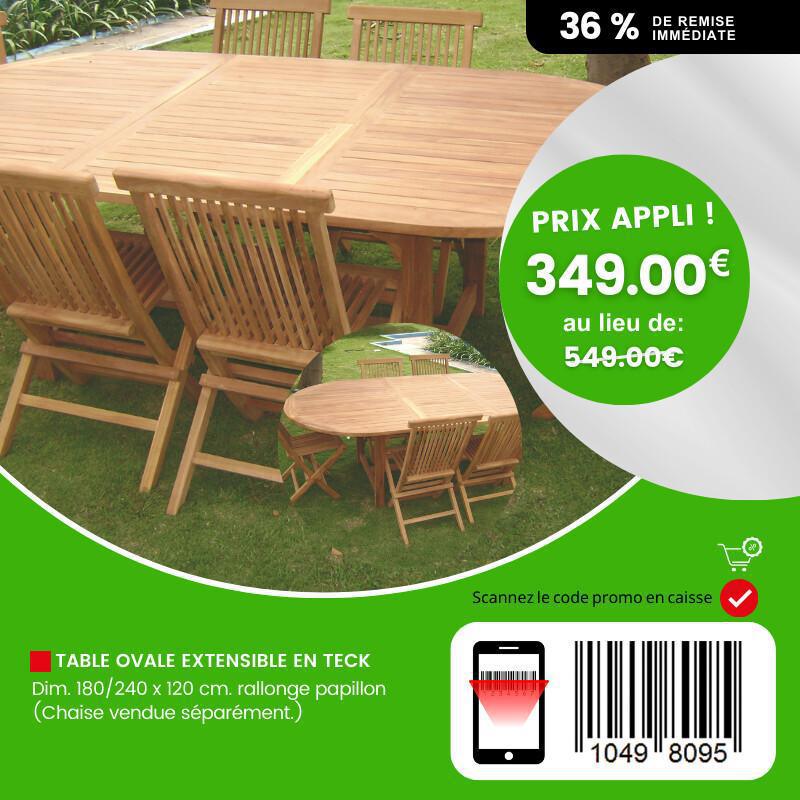 > Offres Spéciales Petit Manoir > Offres Spéciales Petit Manoir