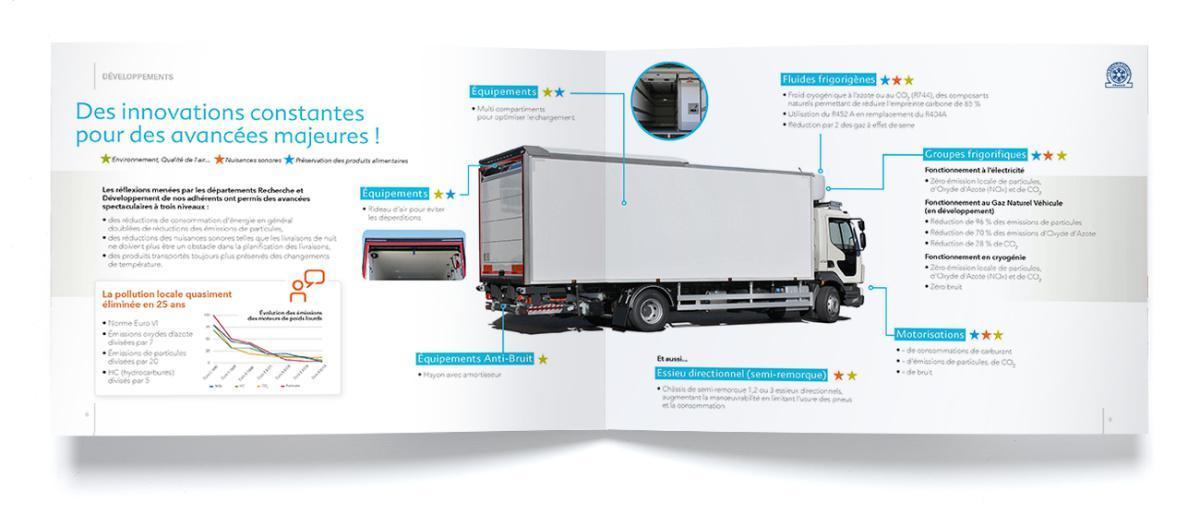 Logistique urbaine : Transfrigoroute lance un livret pour faire bouger les lignes ! Logistique urbaine : Transfrigoroute lance un livret pour faire bouger les lignes !