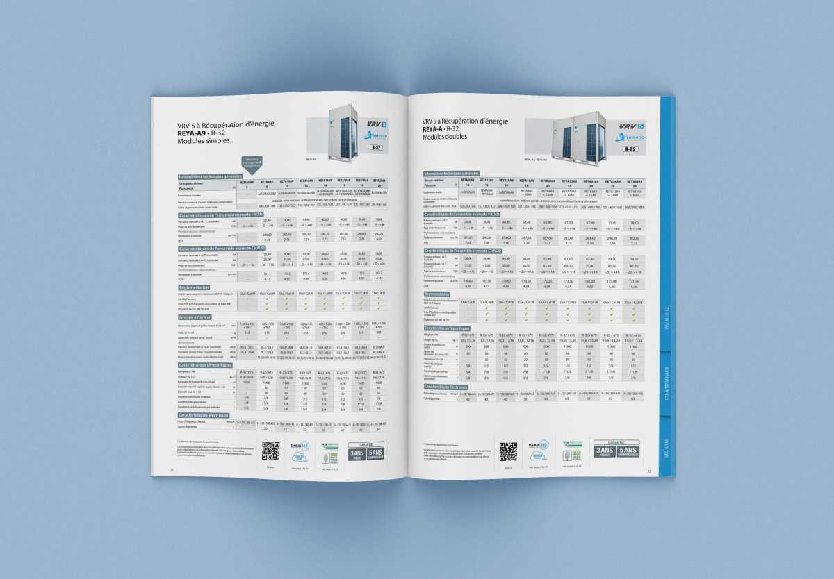 Refonte du catalogue Daikin Tertiaire : direction artistique, charte européenne et accompagnement par Jardin d’Hiver