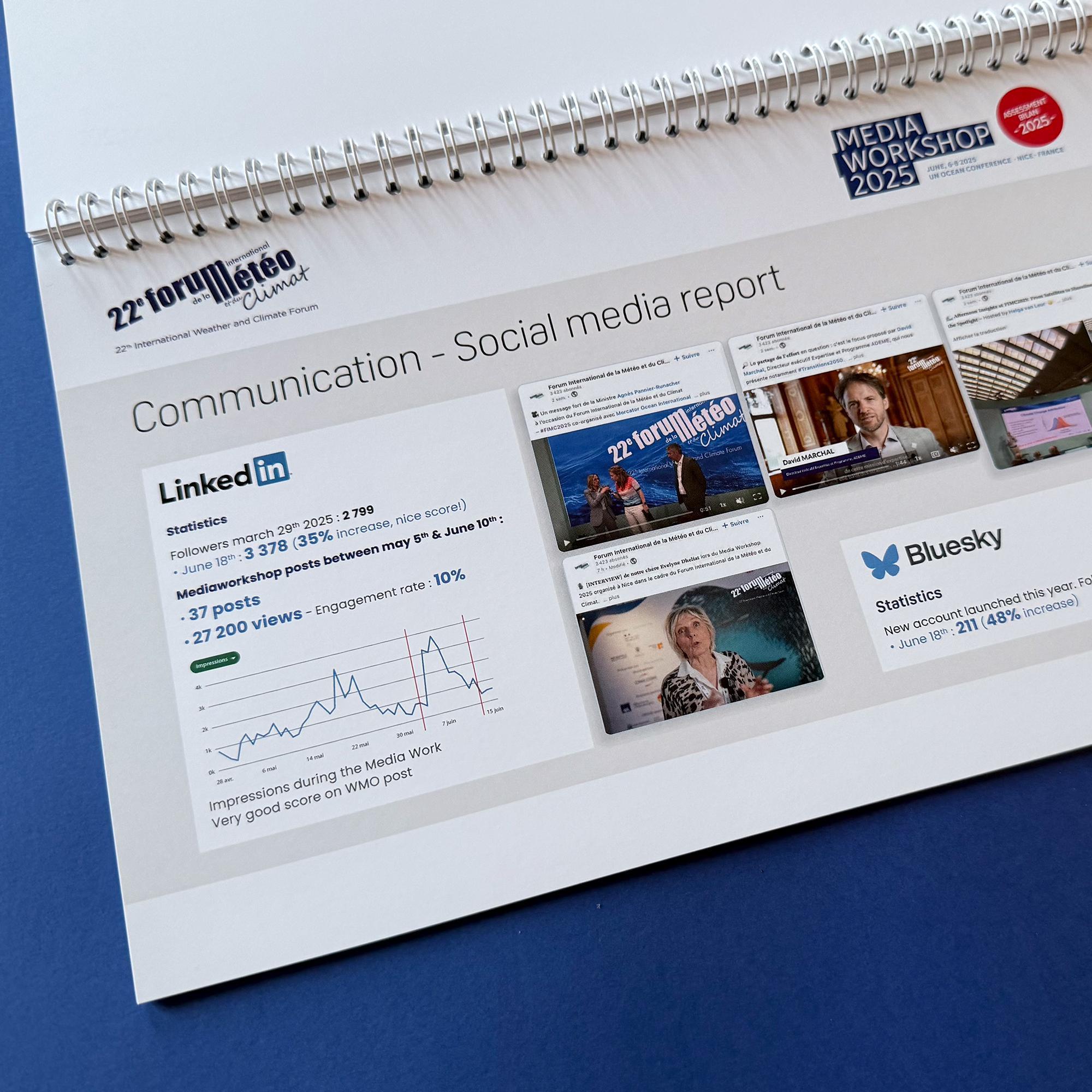 Media Workshop 2025 - Bilan RS