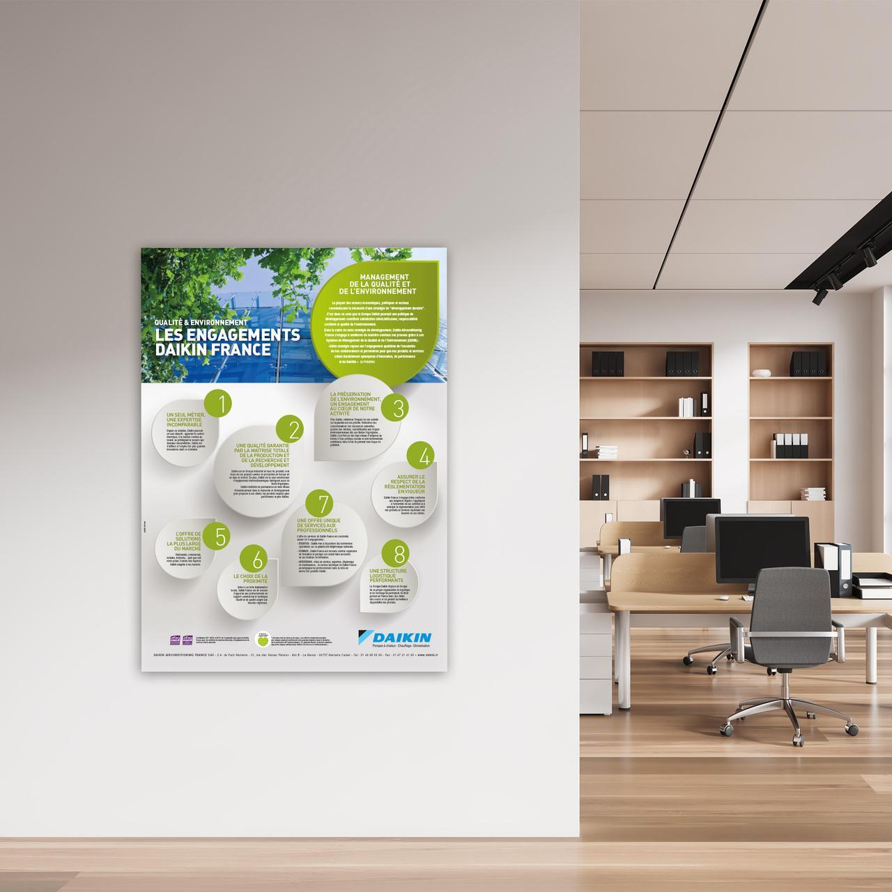 #daikin #affichage entreprise #affiche
