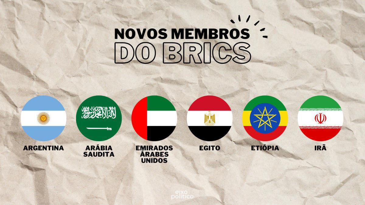 Brics: six nouveaux pays intègrent le bloc