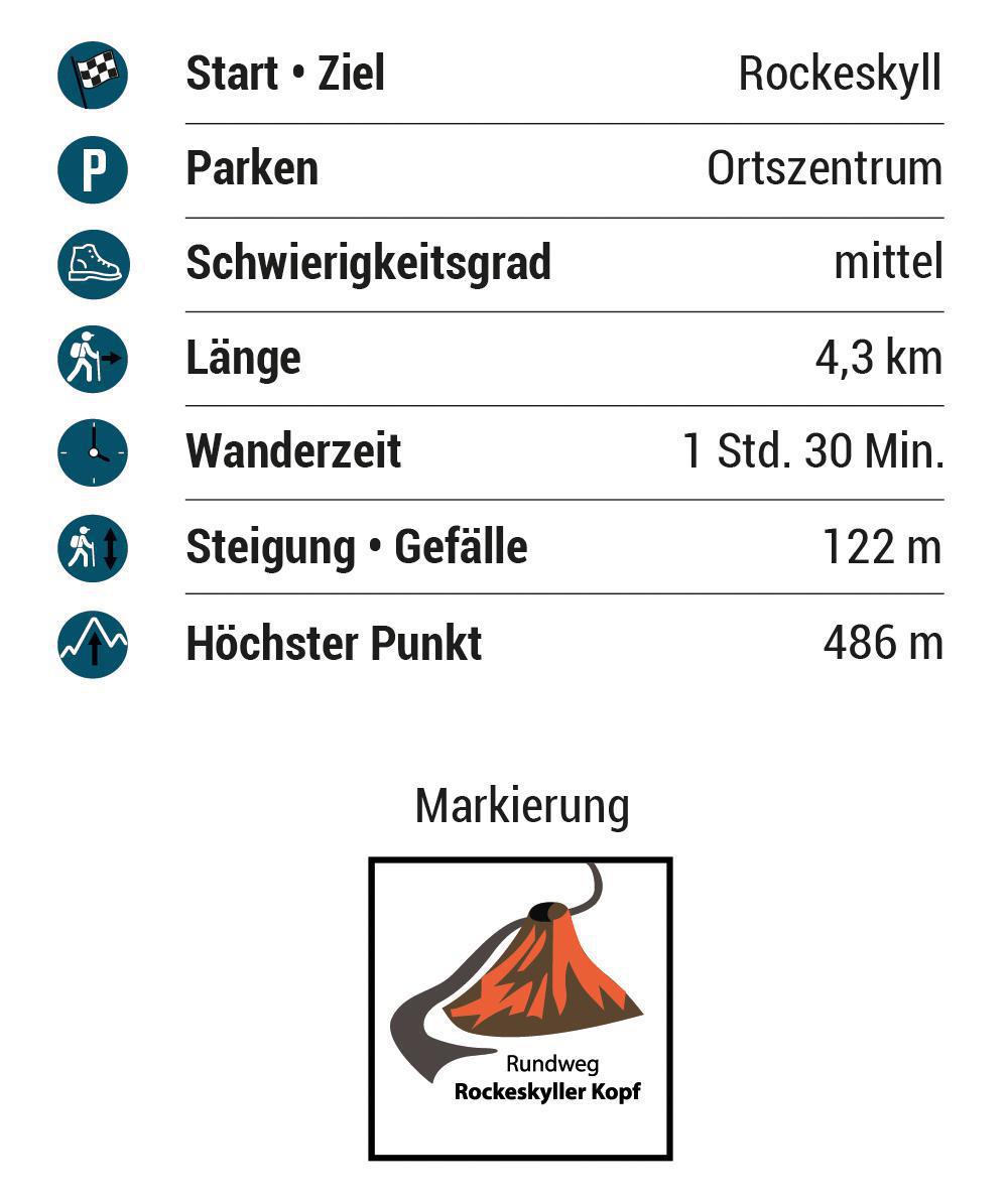 Rockeskyller Kopf